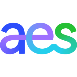 AES Corporation Share Price